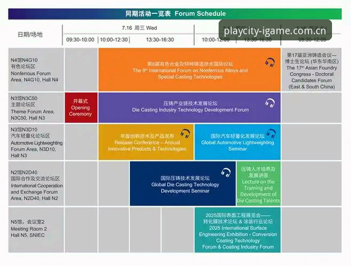 新版秋季原点策划登录与升级详解