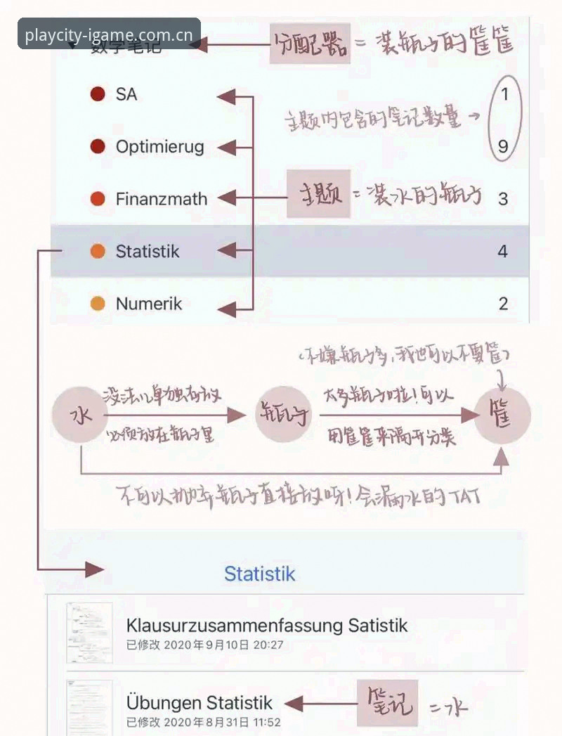 从埃里克森两次倒地到app闪退修复：一个老用户的版本管理实战笔记
